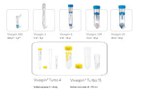 Vivispin
