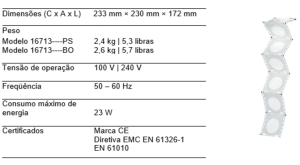 especificacao dispensadores