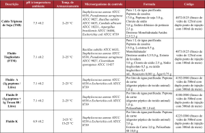 tabela multibio